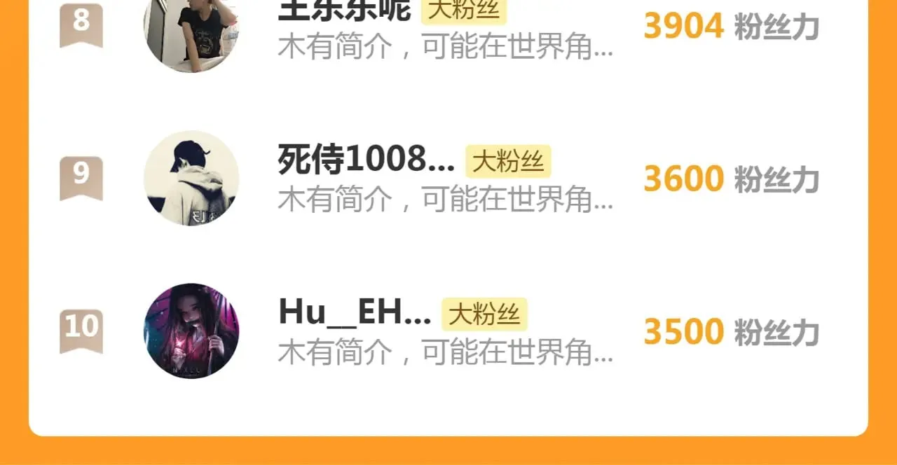 第288话 投票115