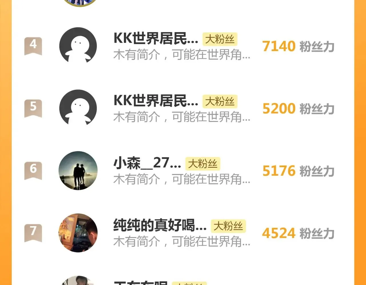 第288话 投票114