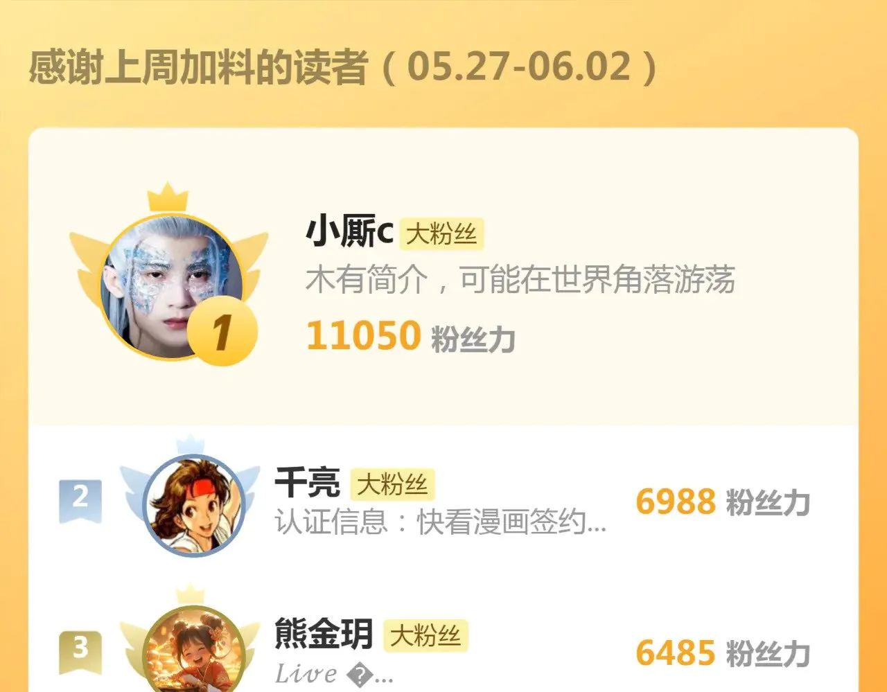 第284话 大天狗113