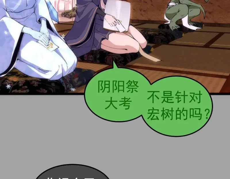 第288话 投票37