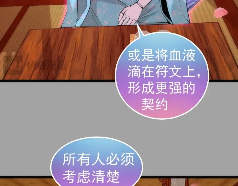 第288话 投票44