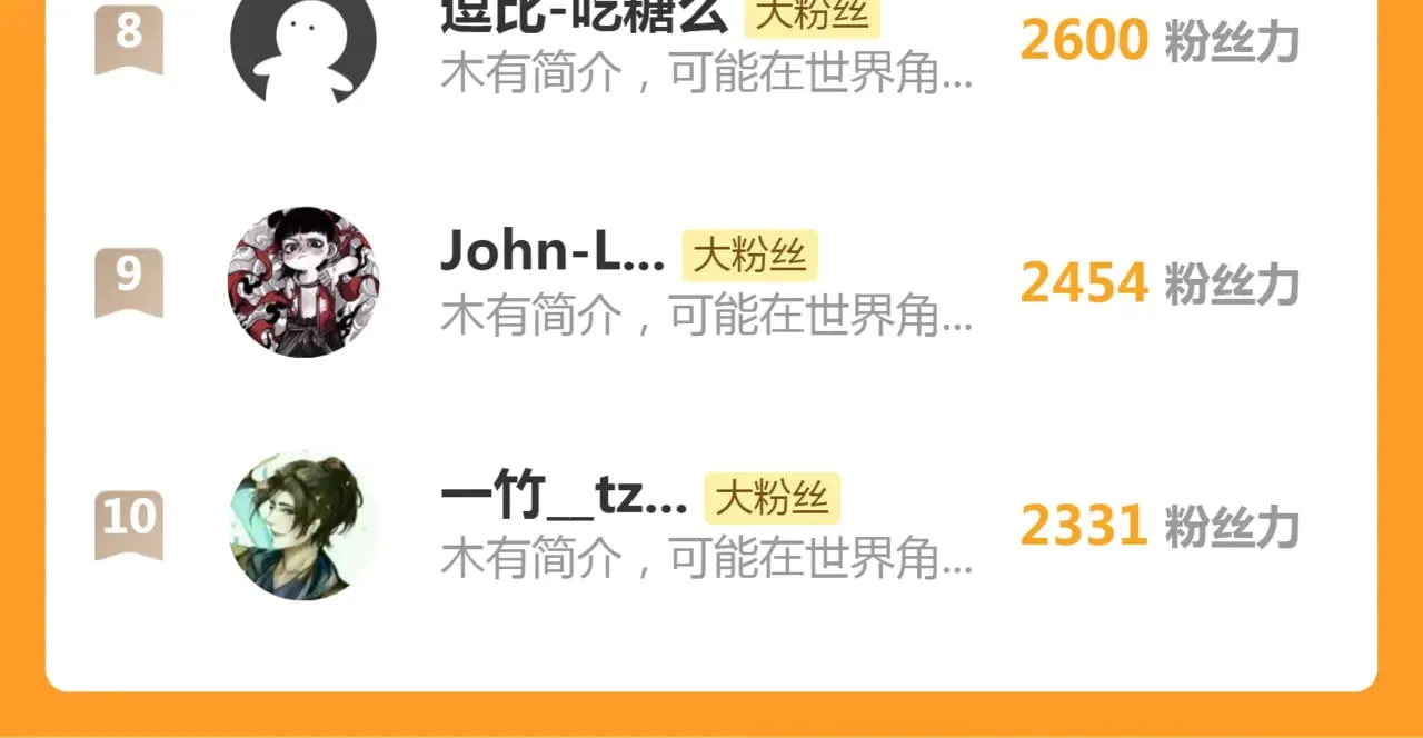 第283话 卡特大叔109