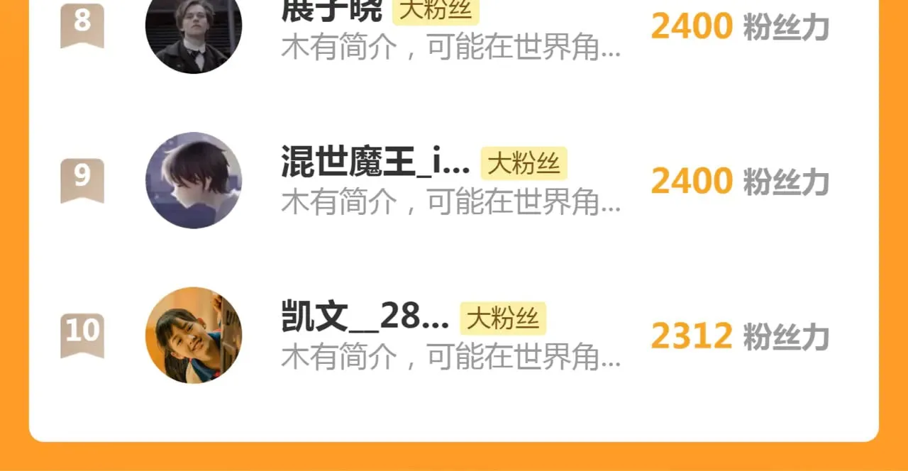 第284话 大天狗115