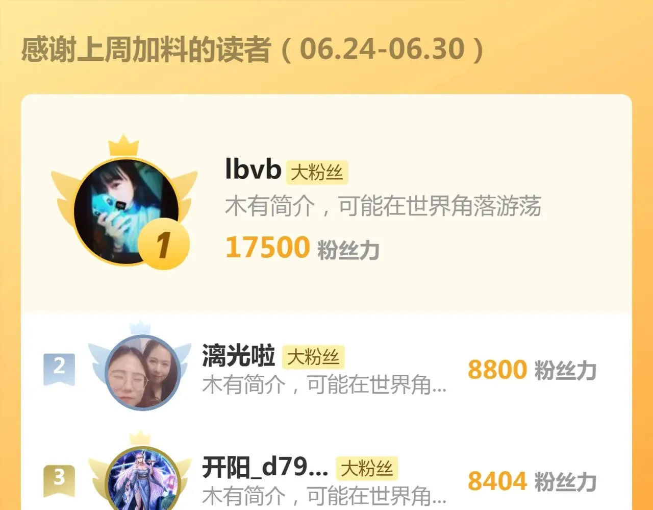 第288话 投票113