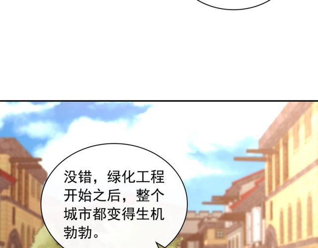 第45话 昵称83