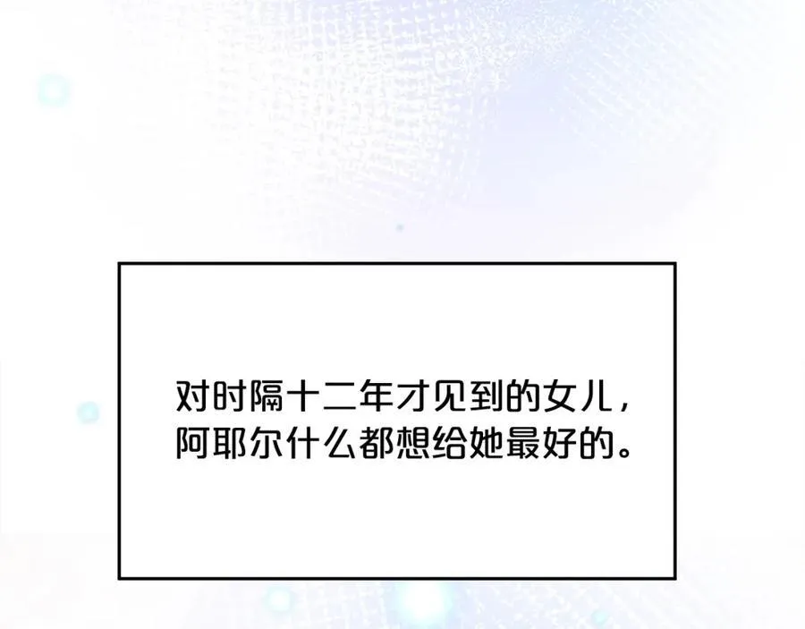 第197话 灰姑娘变回小公主125