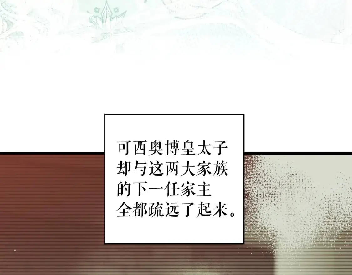 第80话 最佳舞伴189