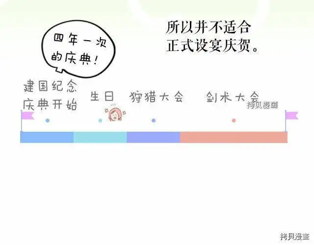 第72话32