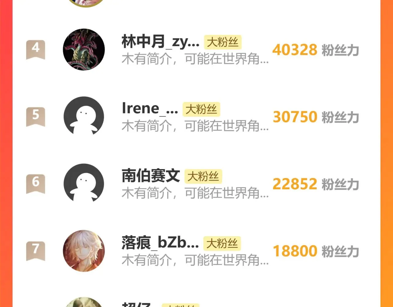 第289话 再遇160