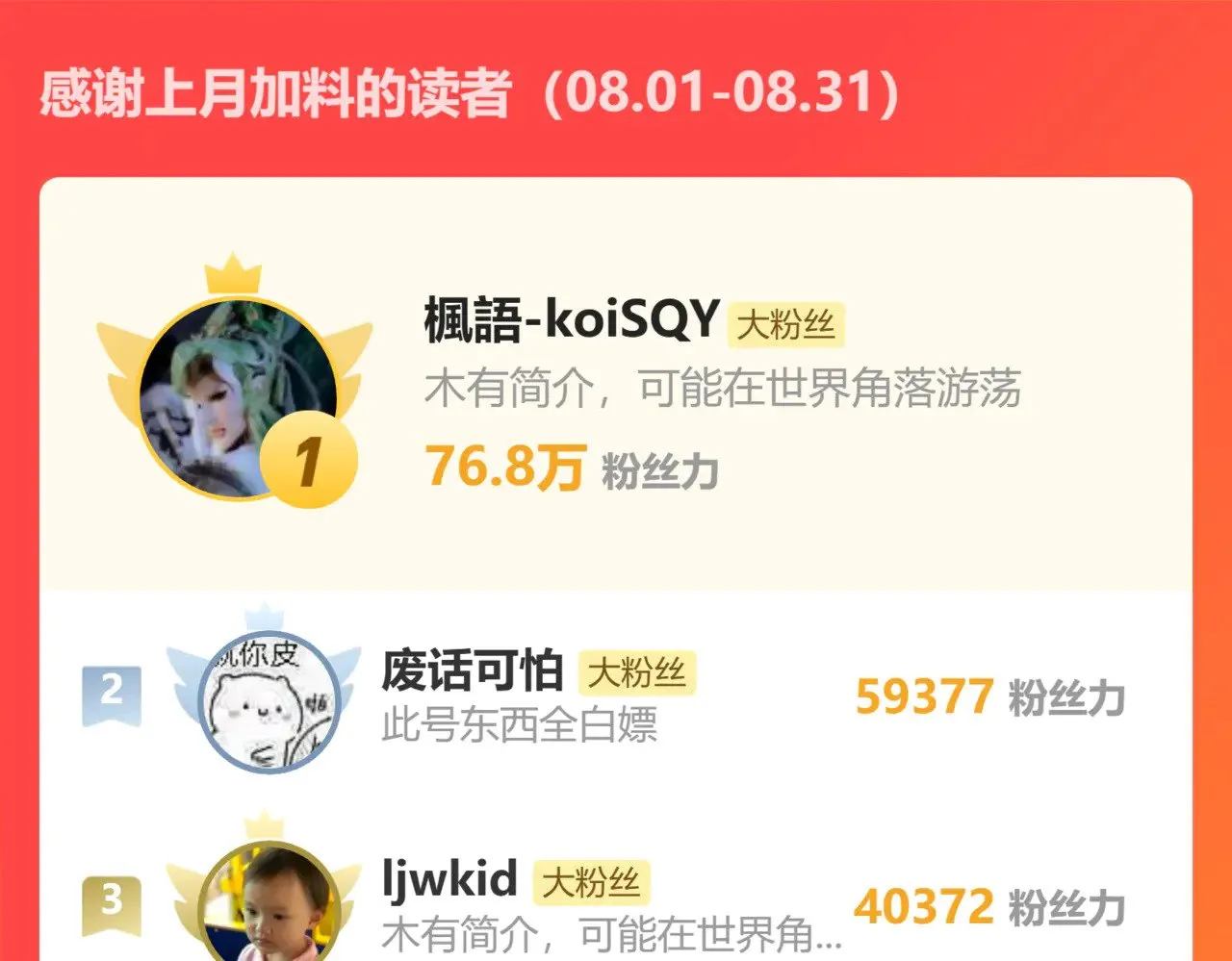 第289话 再遇159