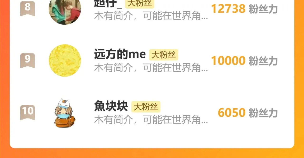 第288话 给我药材！145