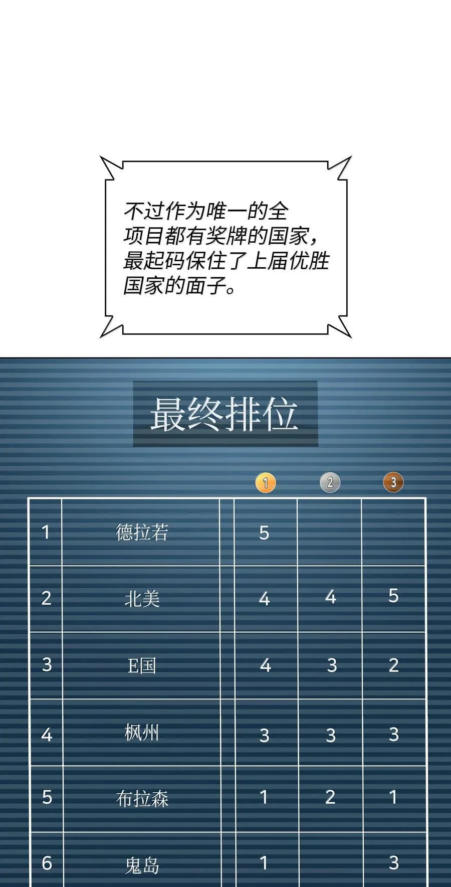 223 宣战书66