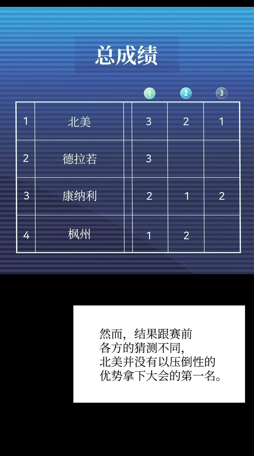 099 终止符与休止符108