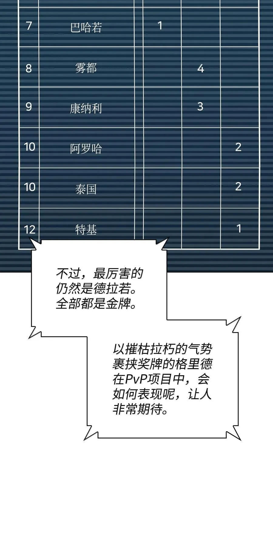 223 宣战书67