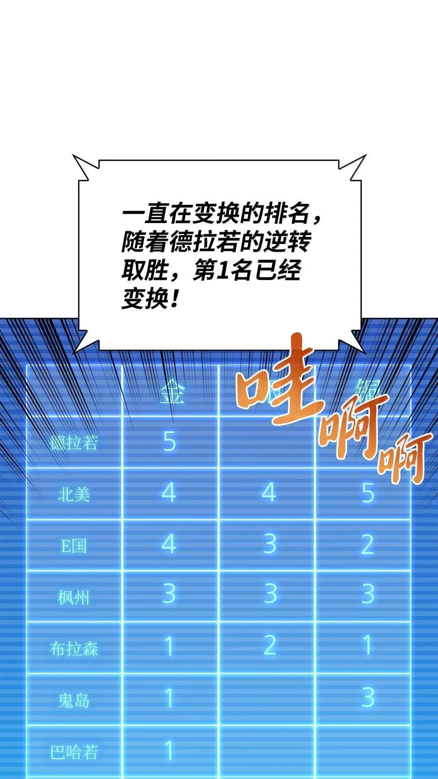 222 成长型的人们137