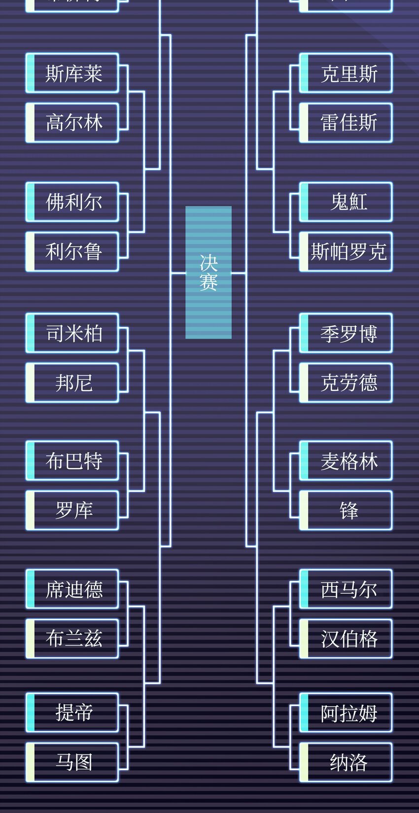 097 你在过家家吗？3