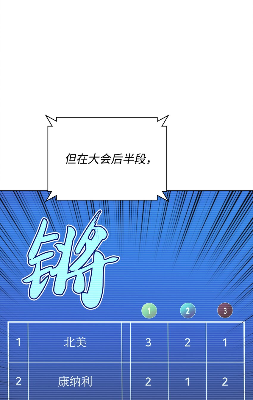 098 天才与废柴89