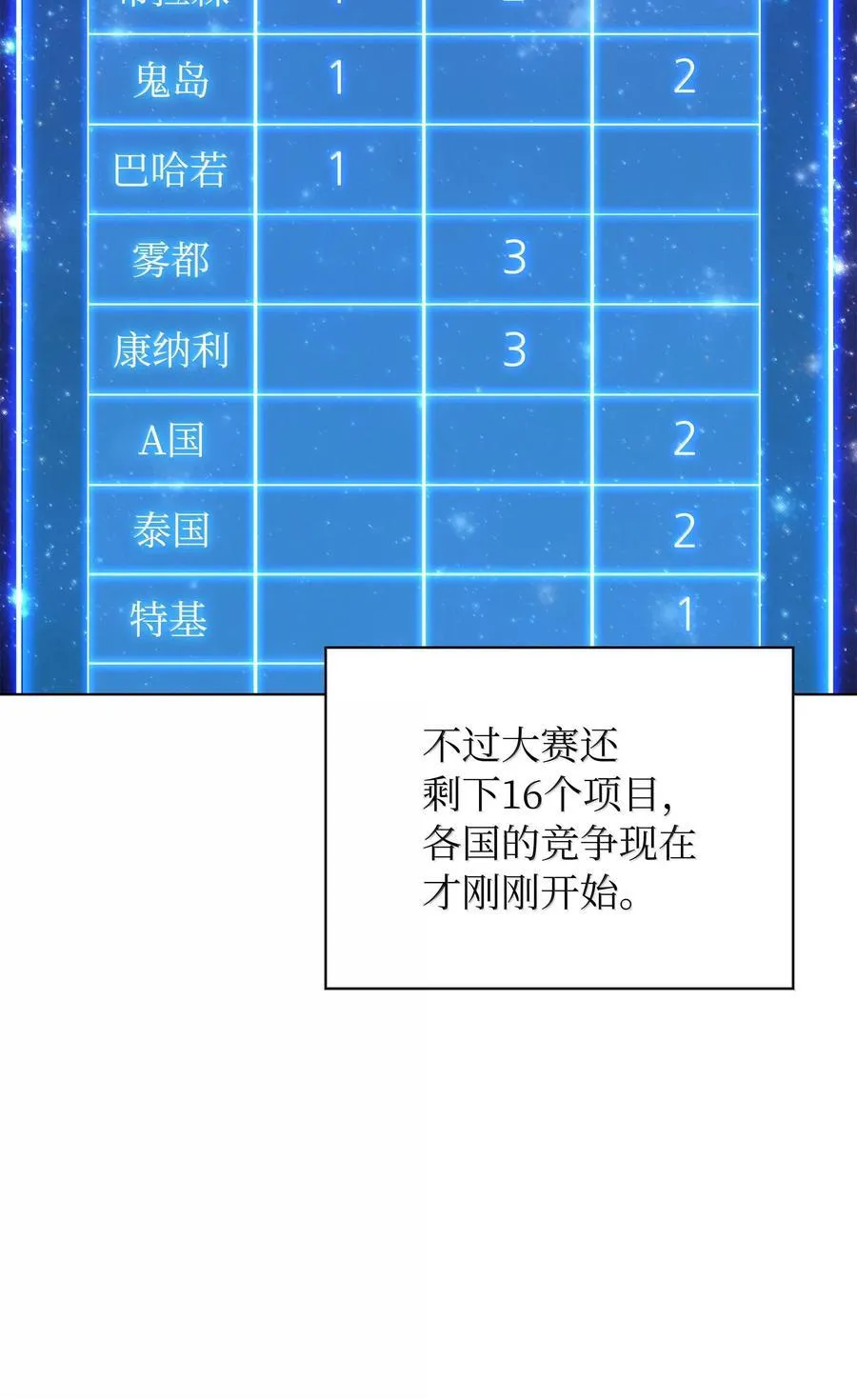 218 德雷克副本（1）57