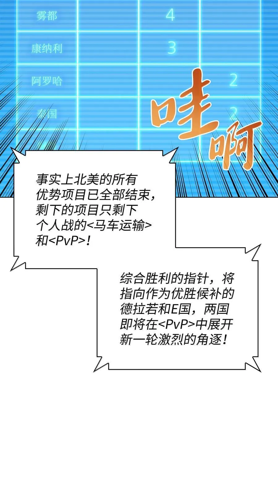 222 成长型的人们138