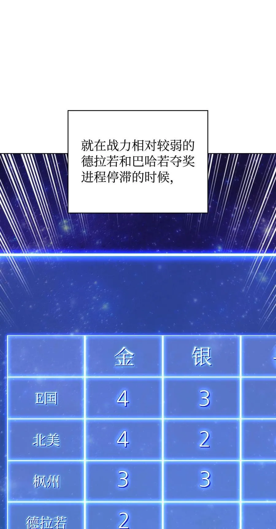 218 德雷克副本（1）58