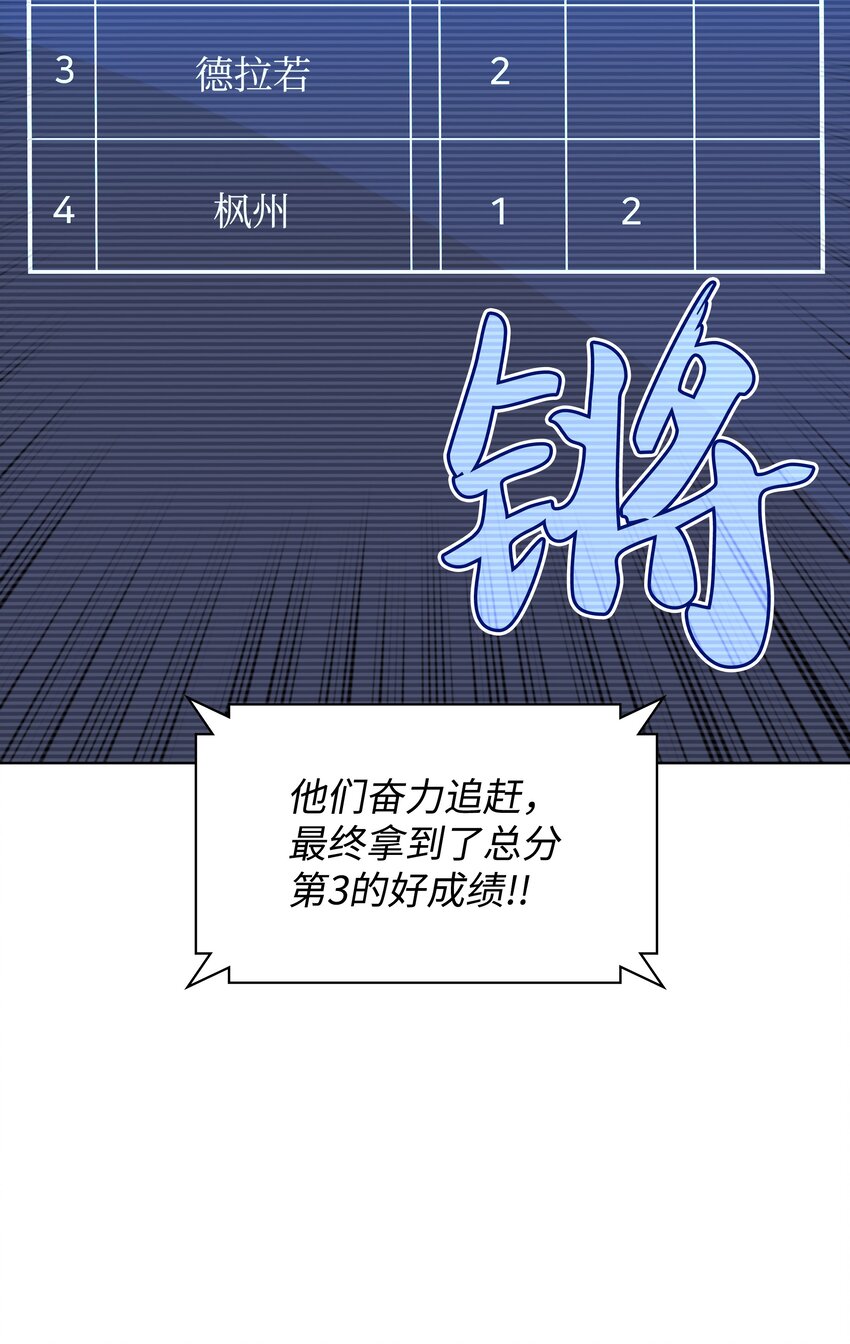 098 天才与废柴90