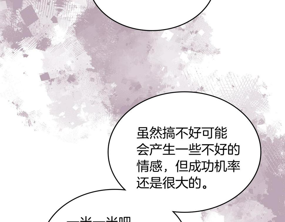 第40话 恋爱脑60