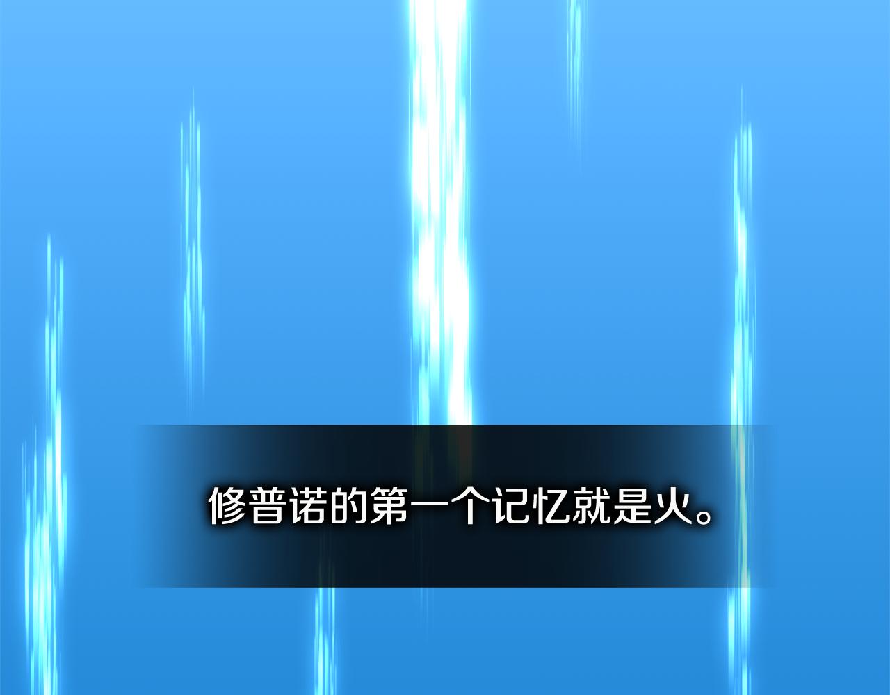 第7话 登录角色125