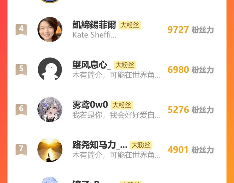 第108话：我还是不是你的妻子？102