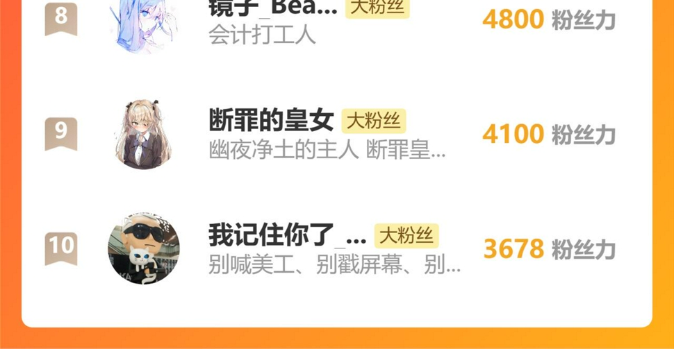 第108话：我还是不是你的妻子？103