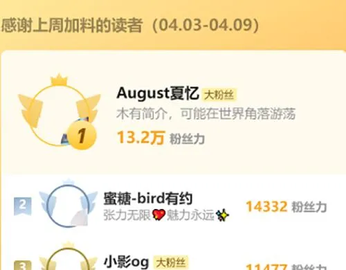 完结活动名单4