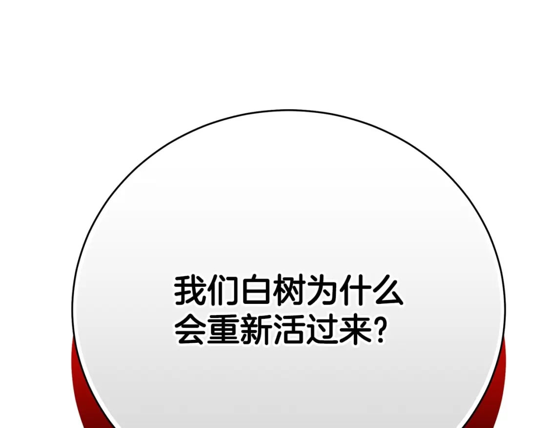 第80话 你怎么会在这295