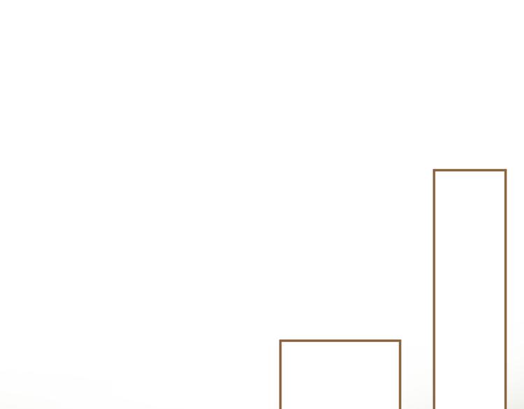 第二季 第3话 寝宫的秘密123