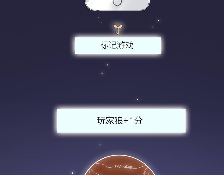 第53话  狼的诱惑79