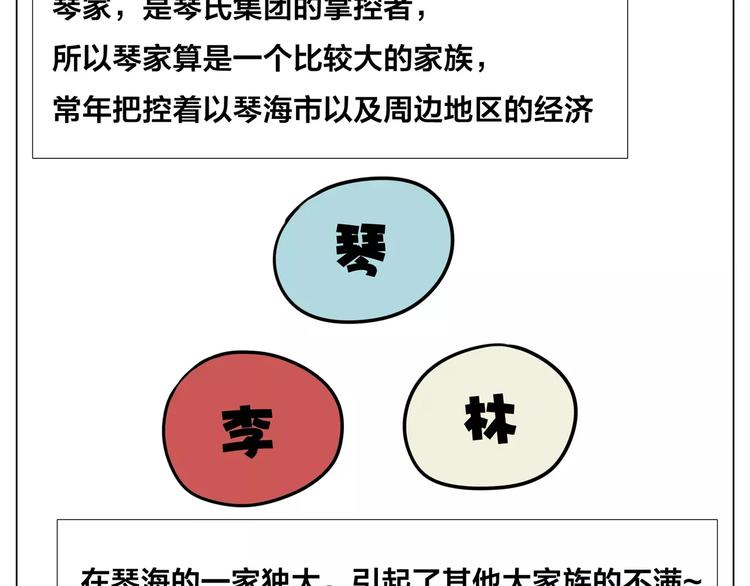 小剧场01 近期剧情梳理15