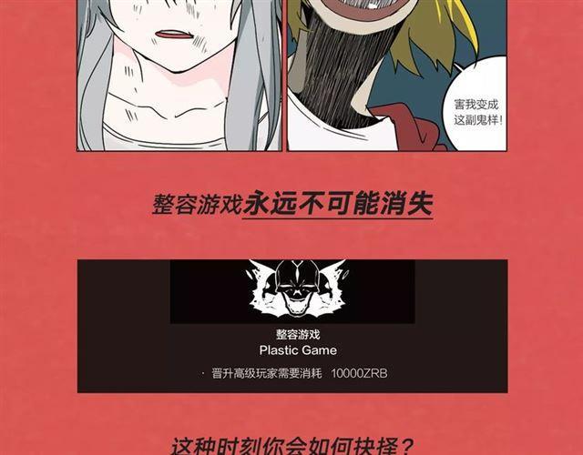 《整容游戏2.0》正式上市3
