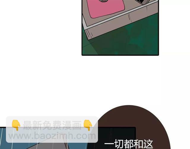 序章 整容游戏APP升级！？41
