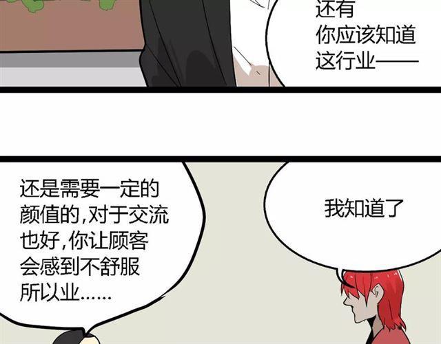 第二季 第2话 颜值逆袭33