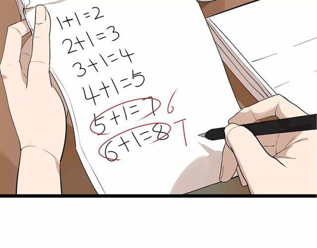 序章 整容游戏APP升级！？30