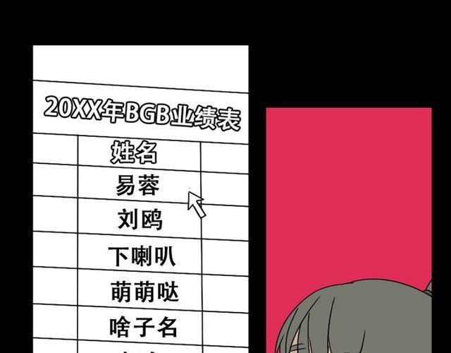 第18话 梦魇8