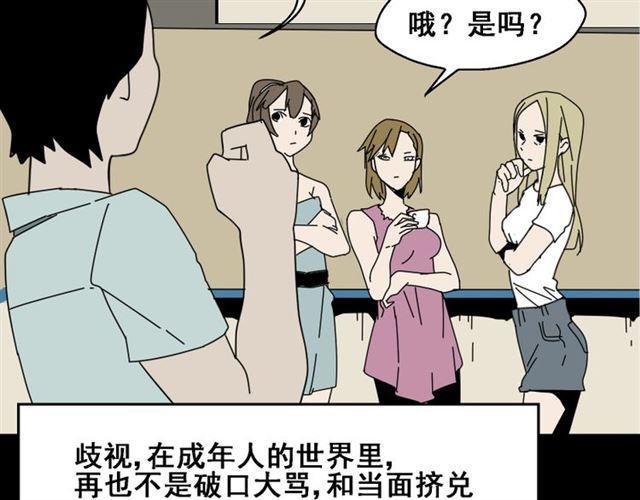 第1话 整容游戏APP38