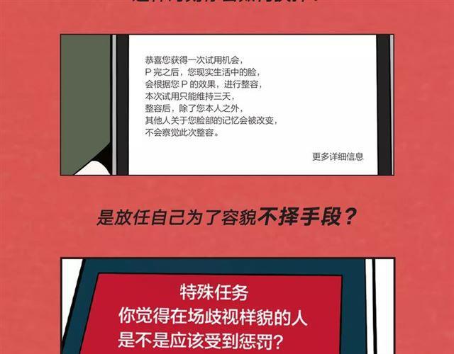 《整容游戏2.0》正式上市4