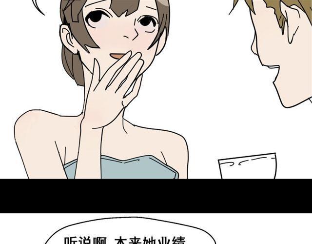 第1话 整容游戏APP29