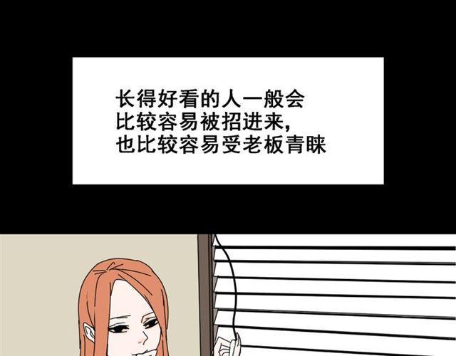 第1话 整容游戏APP17