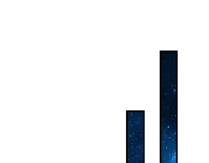 第47话 你果然在骗我！34