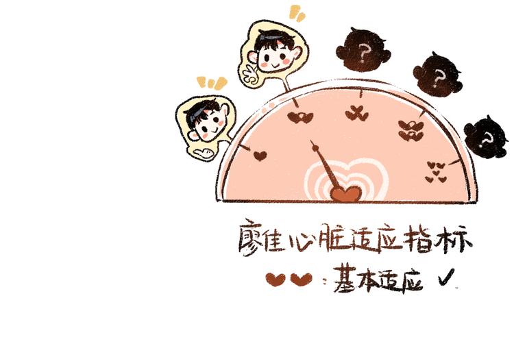 第39话 各自的转变83