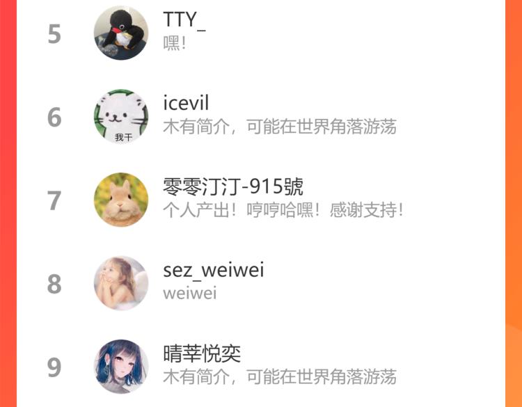 第53话 哄她开心 +福利选择94