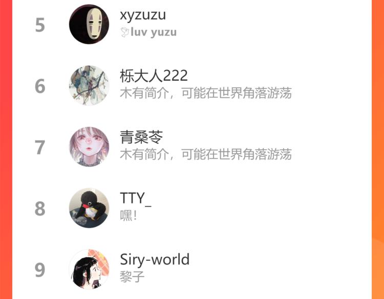 第47话 姐姐92