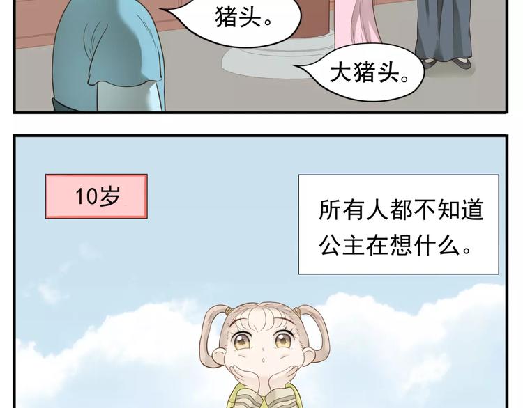完结篇 公主是个萌奇葩！11