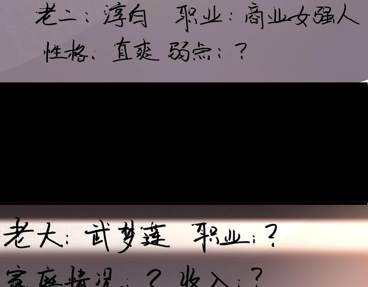第6话 是时候反击！129