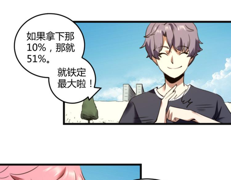 第56话 公司我的，妹子也是！67